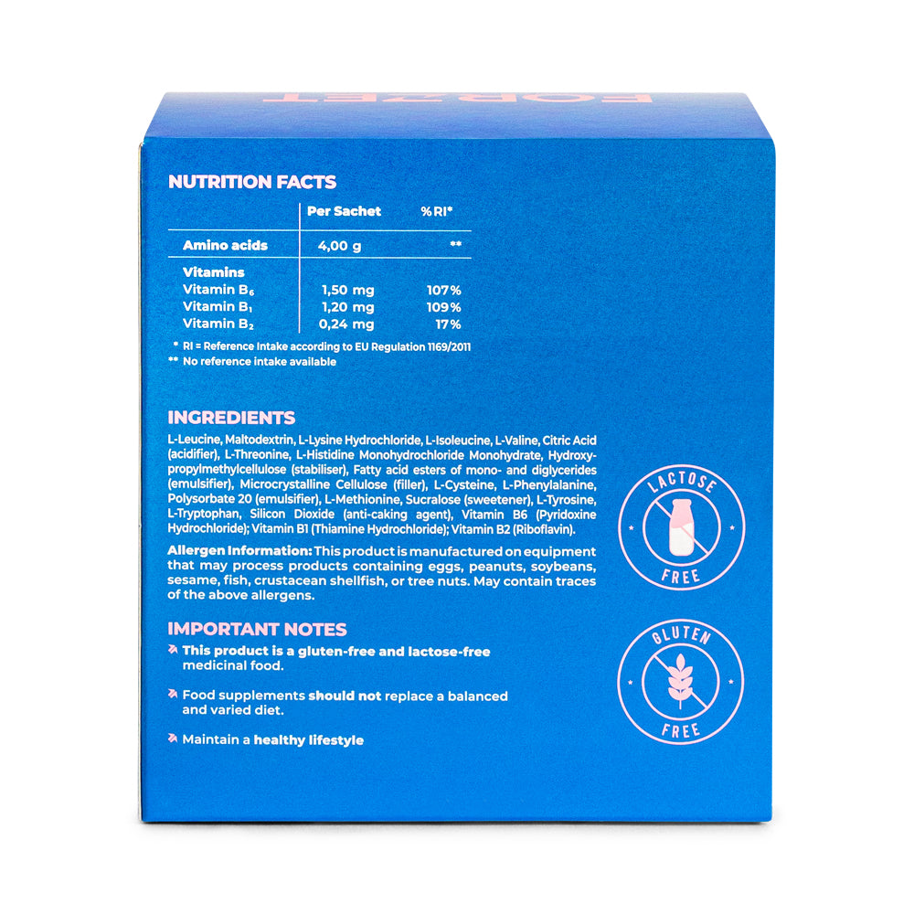 FORZET™ Order & Pricing