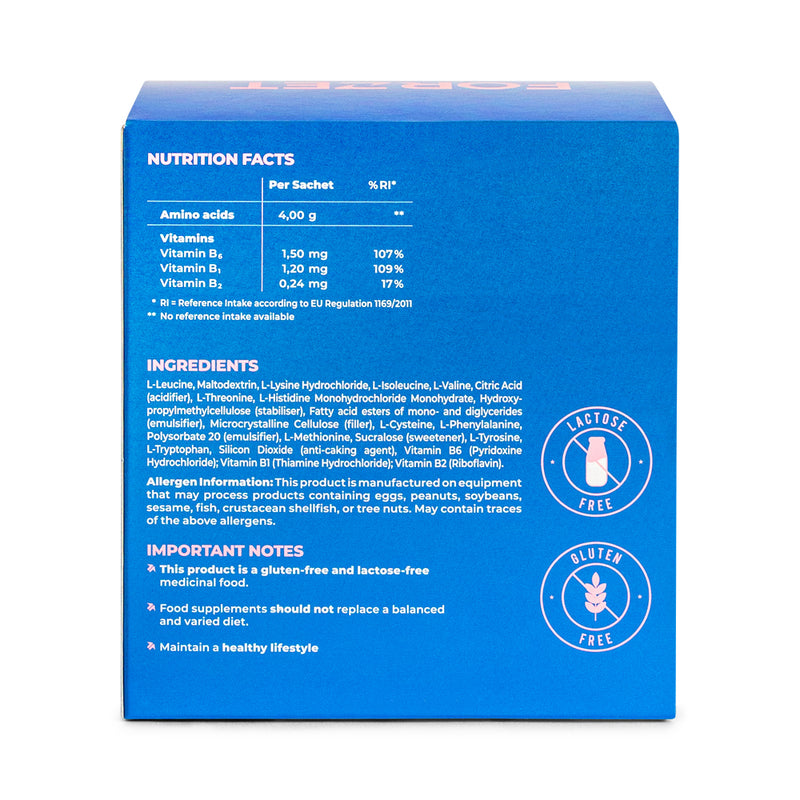 FORZET™ Order & Pricing
